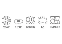 Jumbo Suppentopf - Ø 360 Mm - Höhe 360 Mm | Kochtopf Groß | Edelstahltopf | Jumbotopf -Geschäft für Küchengeräte 636846180380437900 5b16 25