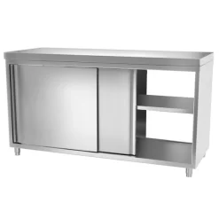 Edelstahl Arbeitsschrank PREMIUM Mit Durchreiche - 1,8 M -Geschäft für Küchengeräte 636846201471041313 1715