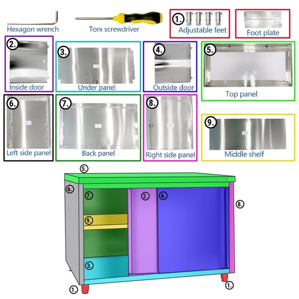 Edelstahl Arbeitsschrank ECO - 1400x700mm - Mit Schiebetür 7 Edelstahl Arbeitsschrank ECO - 1400x700mm - Mit Schiebetür – Bild 7