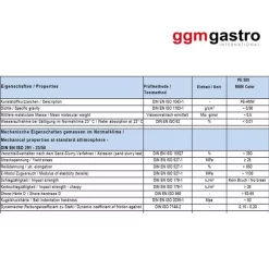 Schneidebrett - 25 X 40 Cm - Dicke 2 Cm - Blau -Geschäft für Küchengeräte poly sel datenblatt J001 7b34 4